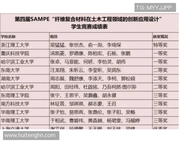 竞技游泳技术突破与训练创新对运动员成绩提升的影响分析 竞技游泳技术突破与训练创新对运动员成绩提升的影响分析